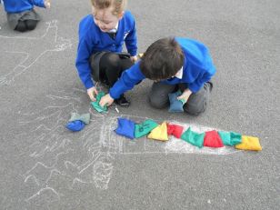 Measuring in P2 and P3
